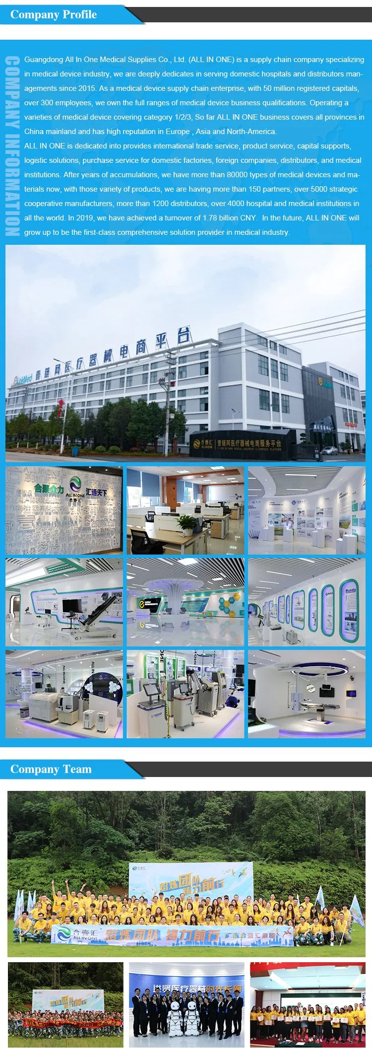 1ml 3ml 5ml 10ml 20ml 60ml Plastic Luer Lock Slip Auto Retractable Disposable Syringe