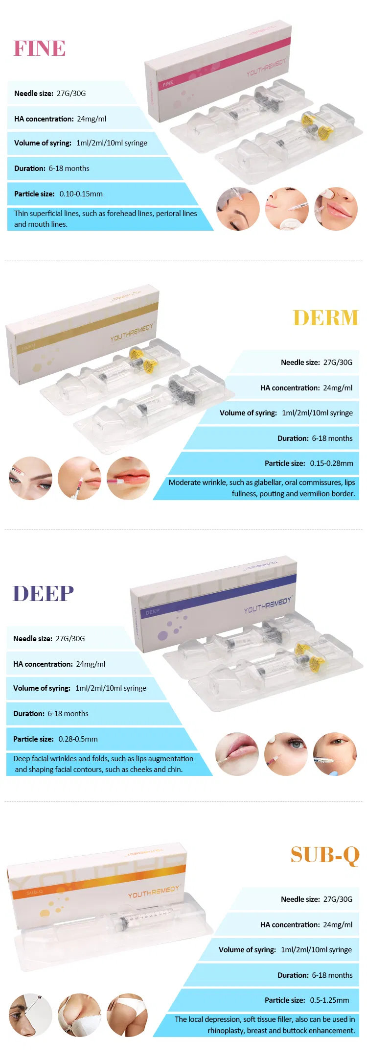 1ml Facial Chin Augmentation Cross-Linked Hyaluronic Acid Dermal Filler Injection