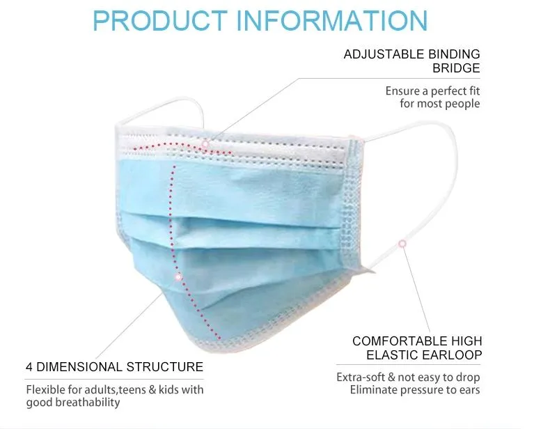 3 Ply Medical Mask Ce En14683 Type Iir