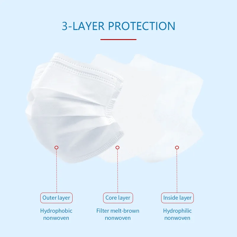 Baby Masks Disposable Facial Mask Safety Products Breathable Mask Protective Masks