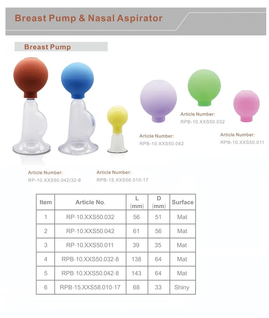 China Factory Directly Supply Multifunction Washing Rubber Ear Syringe Bulb For Personal Clean