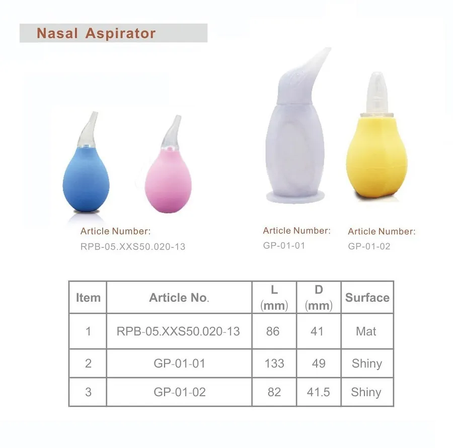 China Factory Directly Supply Multifunction Washing Rubber Ear Syringe Bulb For Personal Clean
