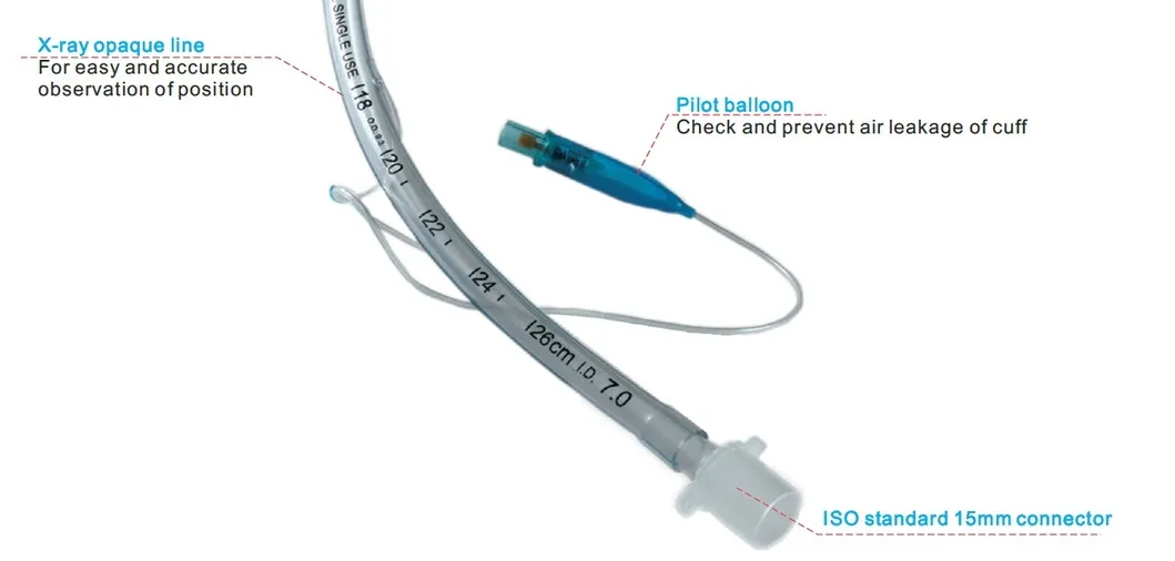 Disposable Endotracheal Tube Price