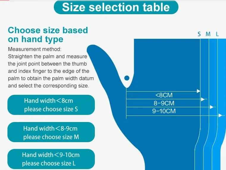 Disposable Gloves Powder Free PVC Vinyl Gloves Examination Gloves