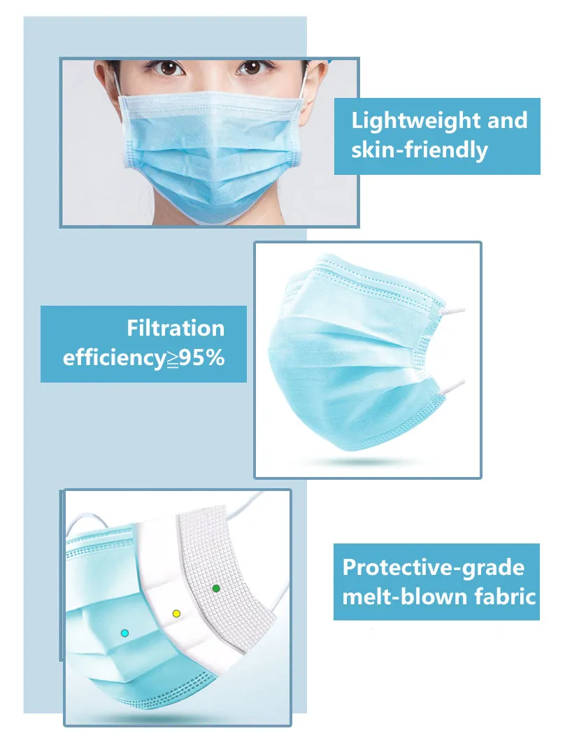 Disposable Medical Surgical Mask Facemask