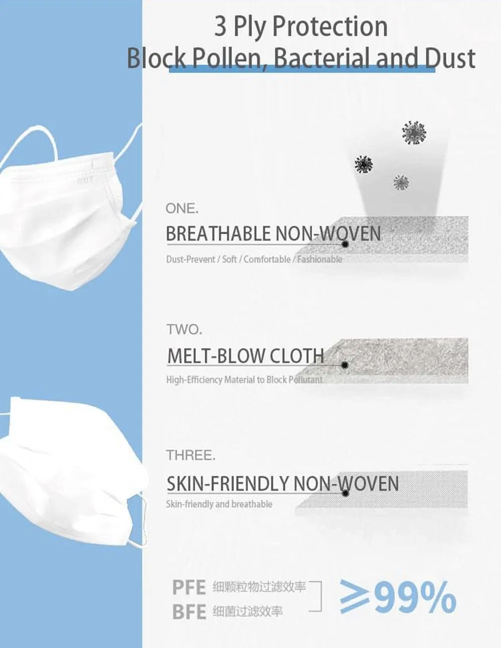 Disposable Medical Surgical Nonwoven Dust Face Mask Respirator Face Shield