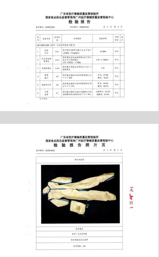 Disposable Protective Non Woven Suit Full Cover Protect Clothing