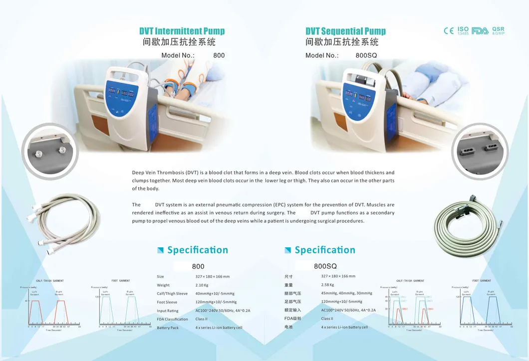 Dvt Pump for Relief Dvt Edema CE Approved