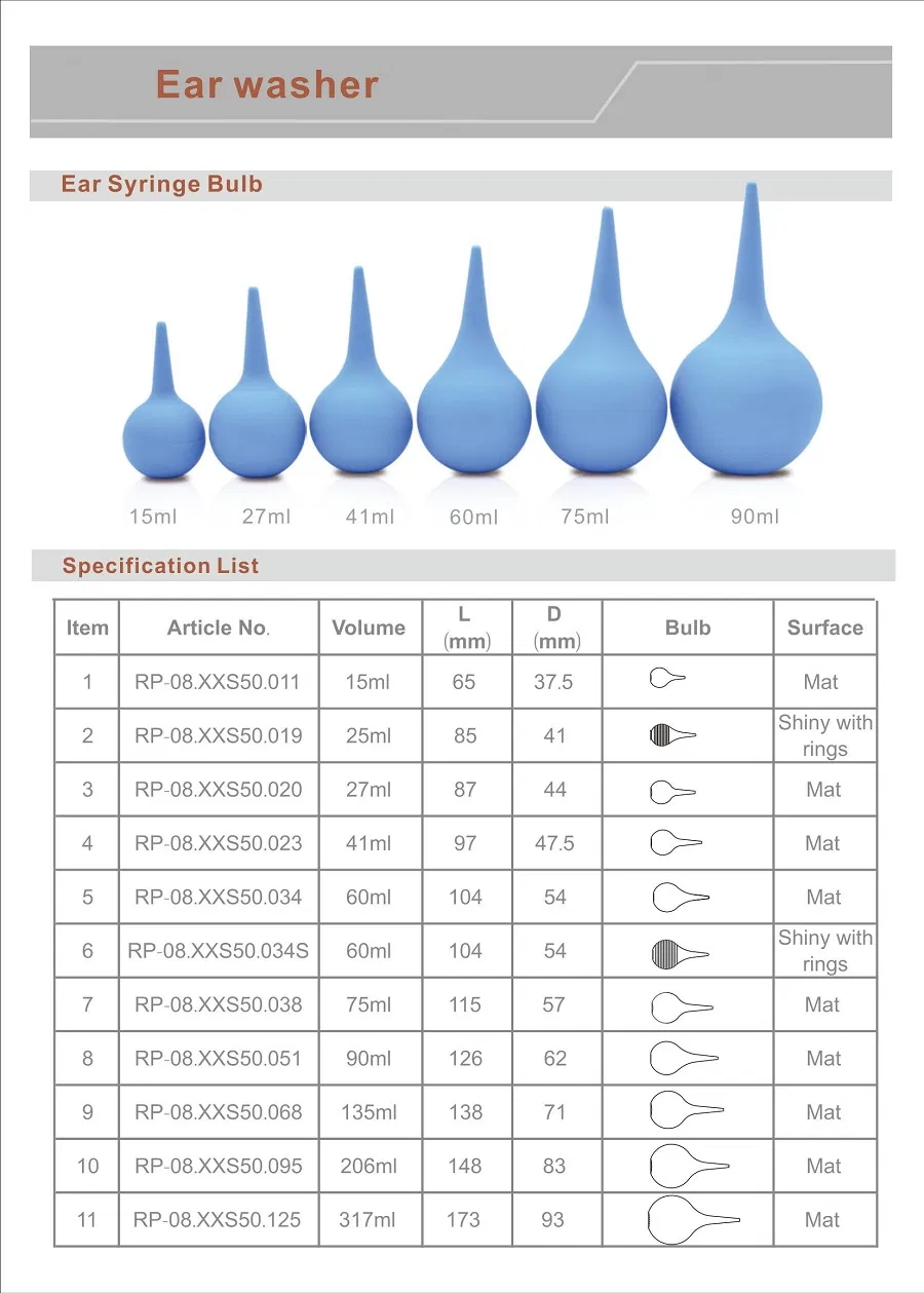 Free Samples Multifunction Washing PVC Ear Syringe Bulb For Personal Clean