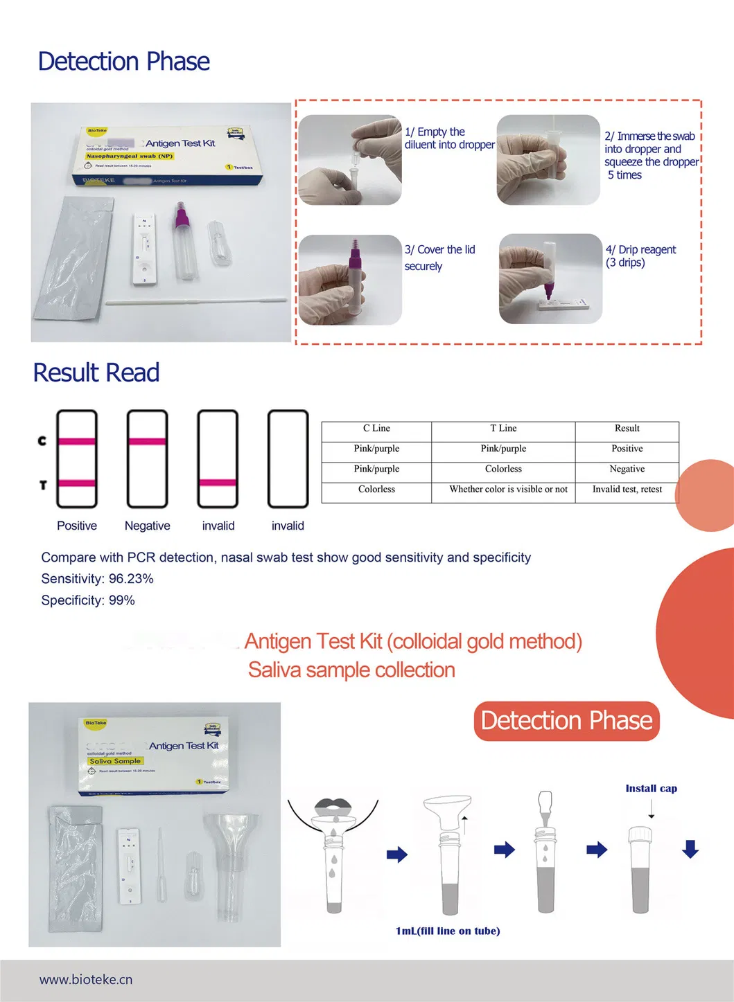 High Accuracy Individual Rapid Test Kit with Pharyngeal Swab
