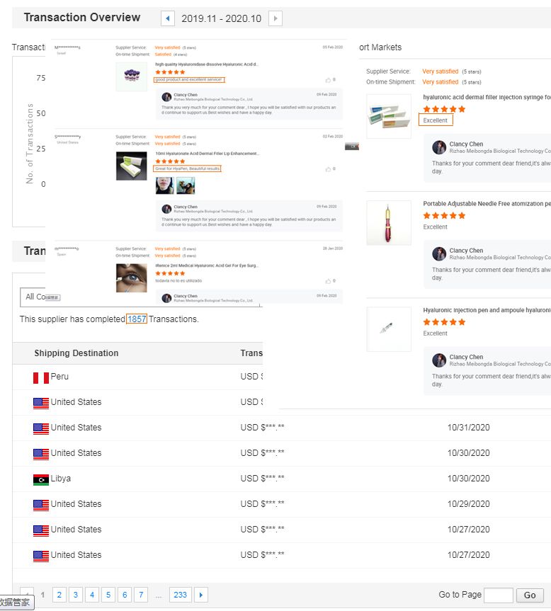 Made in China Safe Cross Linked Hyaluronic Penis Enlargement FDA Safe Injection 10ml 20ml 50ml