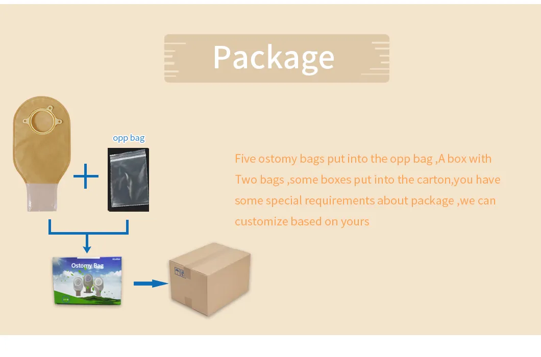 Material Medical Instrument Brown Non-Woven Two Piece Hydrocolloid Ostomy Clip Bag Recycle Illeostomy
