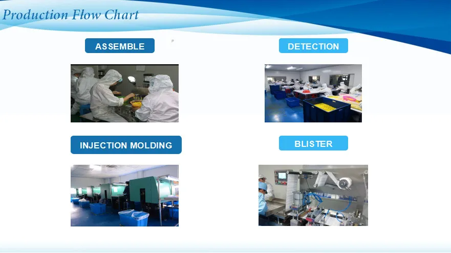 Medical Consumables Combi Stopper, China Manufacturer