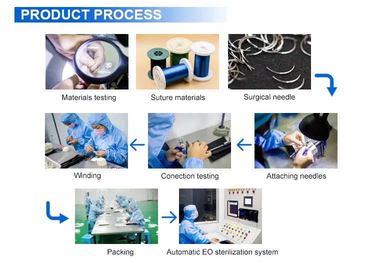 Medical Needle 420/304 Stainless Steel 1/2, 3/8, Circle, Round Bodied/Cutting/Reverse Cutting/Taper Cutting/Spatula