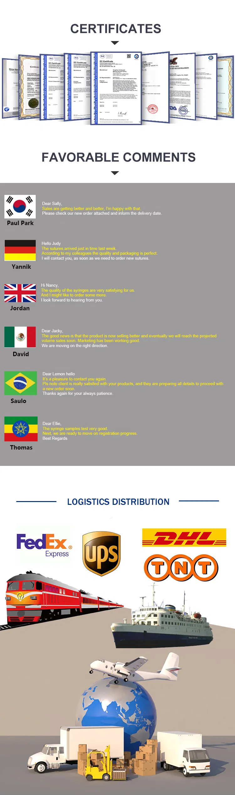 Medical P.O.P Bandage Plaster Of Paris Bandage Factory Supply
