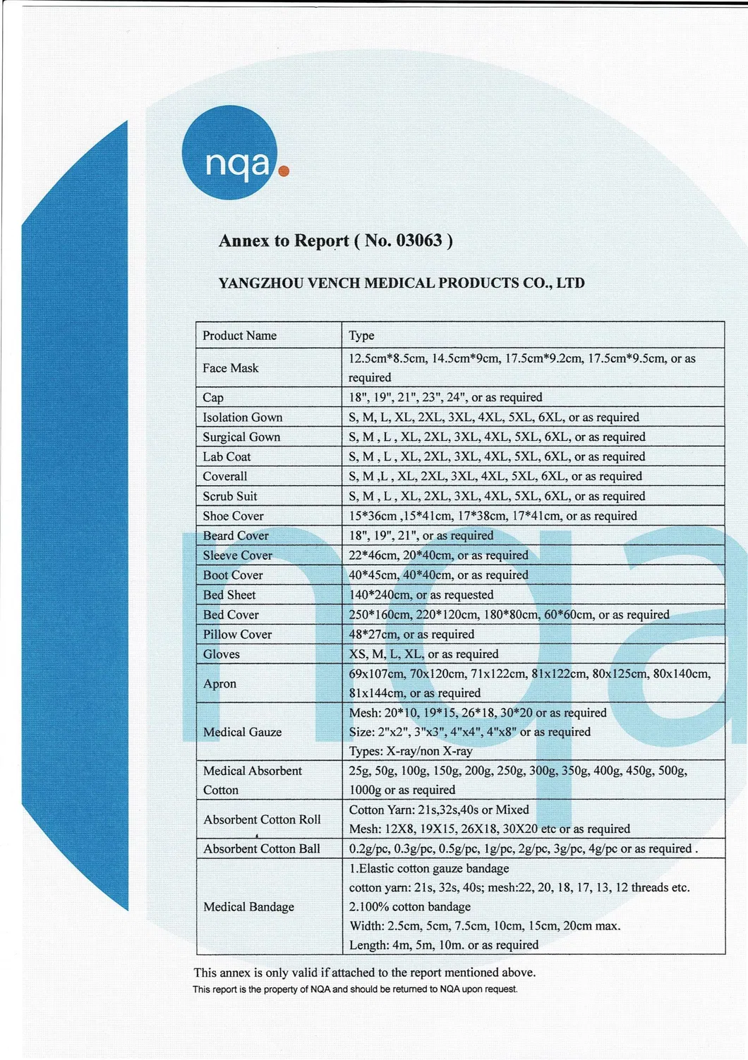 Medical Supply Nonwoven Absorbent Disposable Caesarean Section Surgical Drape