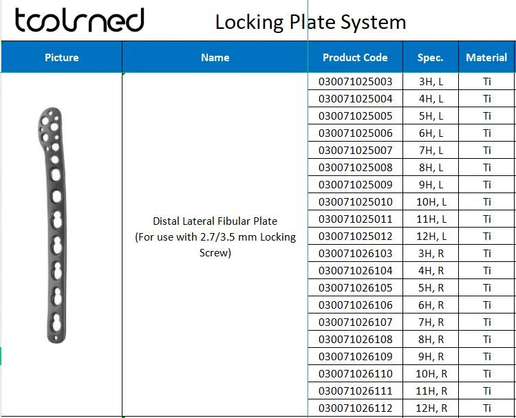 Orthopedic Implant Distal Lateral Fibular Locking Compression Bone Plate