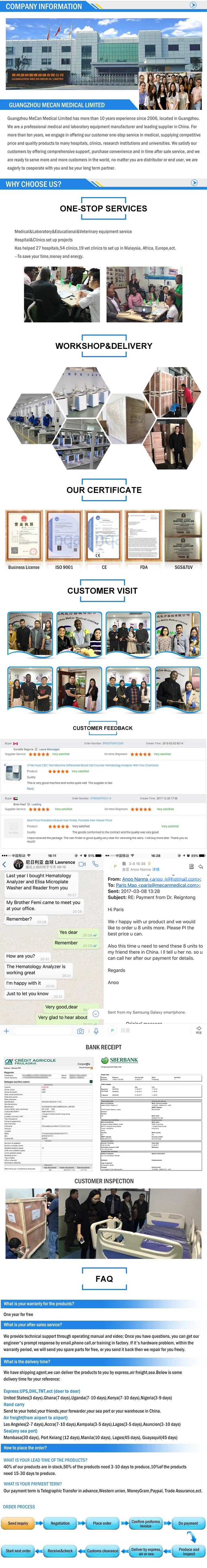 Protective Suit Medical Coverall Disposable Isolation Clothing Protective Gown
