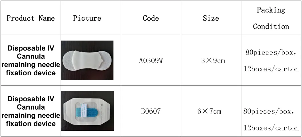 Surgical Disposable Medical IV Cannula Remaining Needle Fixation Device Stabilization Dressing