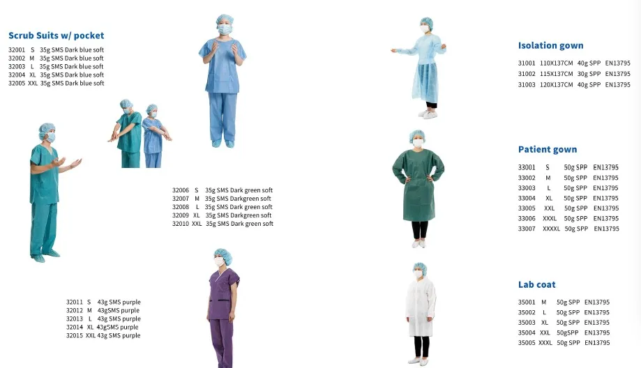 Surgical Gown SMS 45GSM CE Approved Eo Sterile for Hospital Use