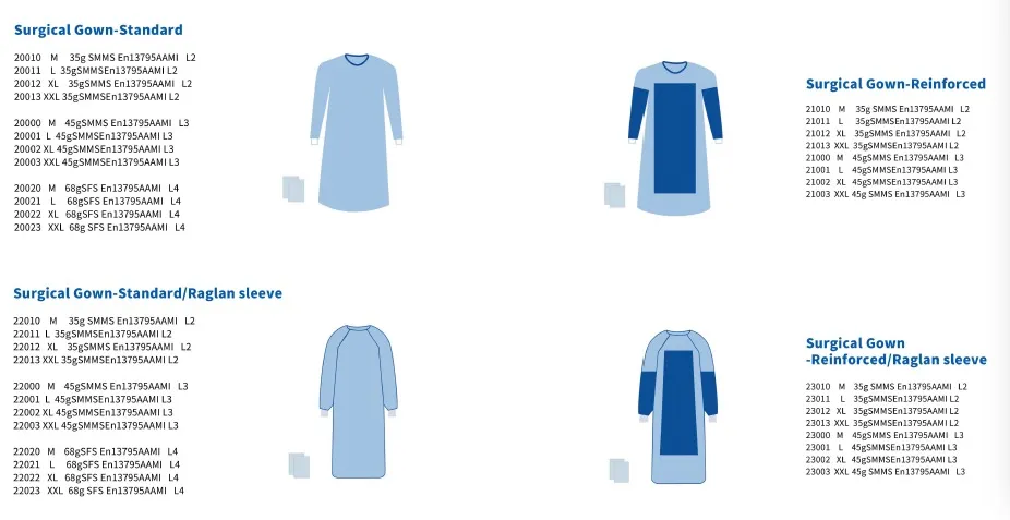 Surgical Gown SMS 45GSM CE Approved Eo Sterile for Hospital Use