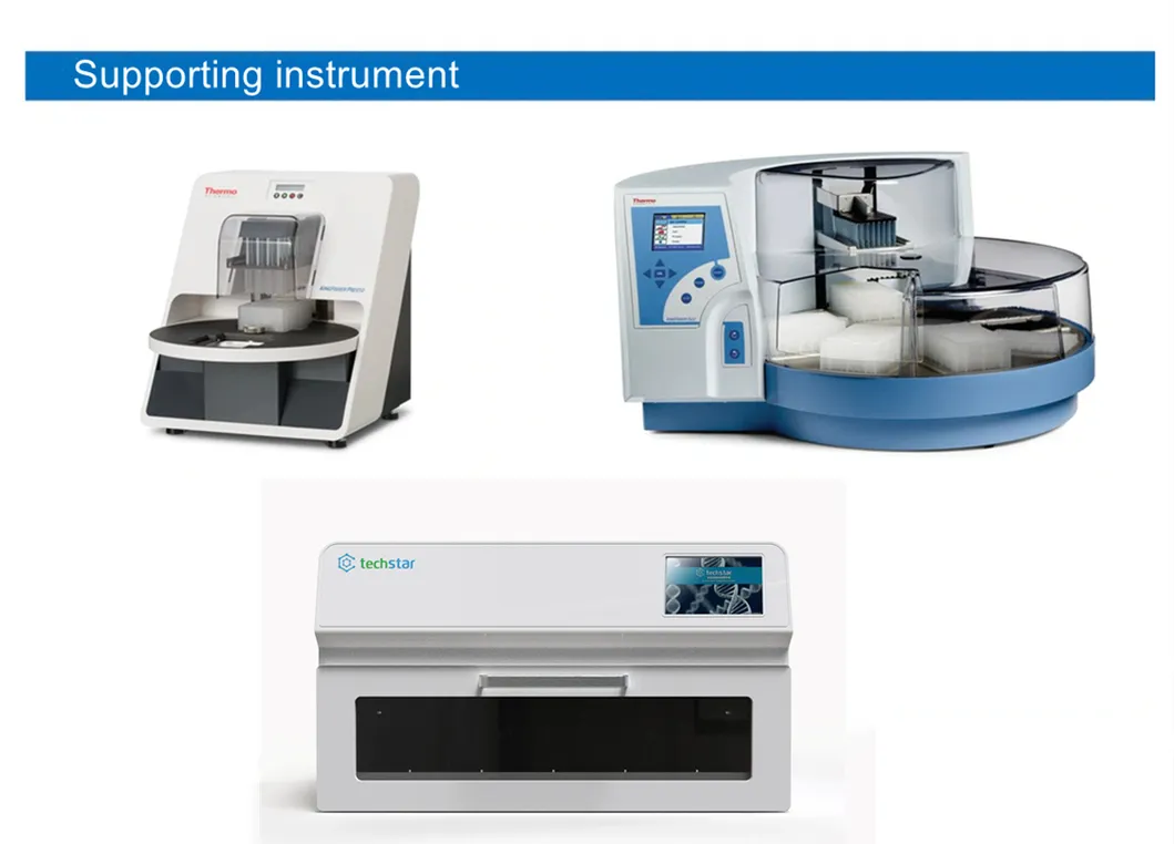 Techstar Good Wholesale Virus Nucleic Acid Extraction Kits Magnetic Beads Method