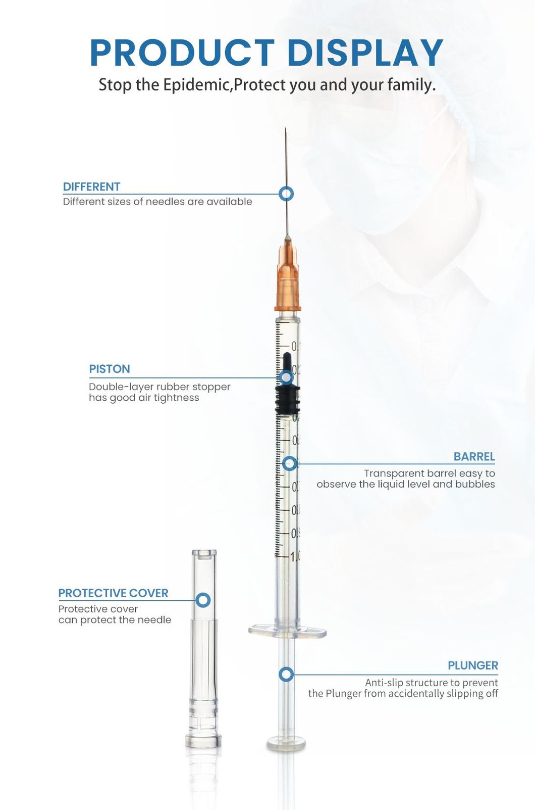 Wego CE Approved Sterile Disposable 1cc Syringe with Needle Manufacturer Hypodermic Syringes